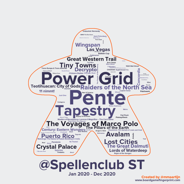 Spellenclub ST20201216210415.png